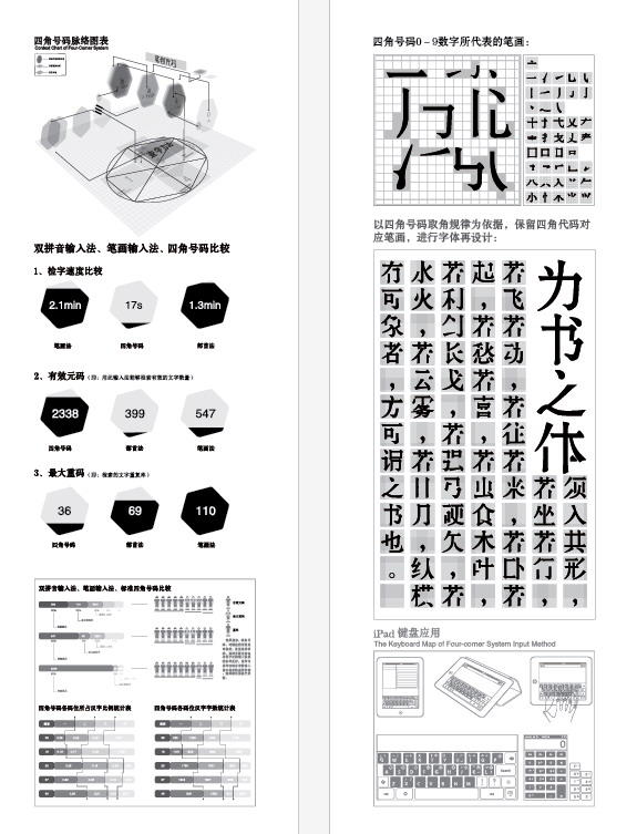 广告与综合媒介工作室   主题：四角号码   臧杰5.jpg