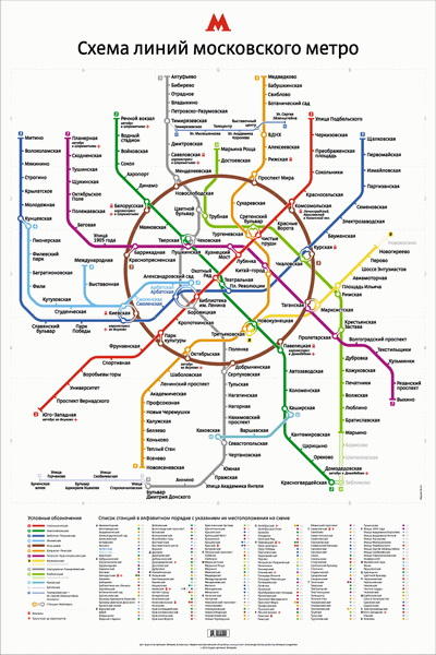 莫斯科地铁交通图 8定稿.jpg