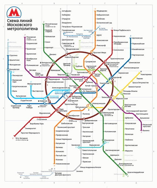 莫斯科地铁交通图 7.jpg