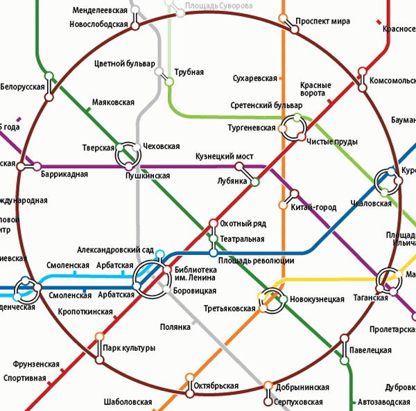 莫斯科地铁交通图 3环线简化.jpg