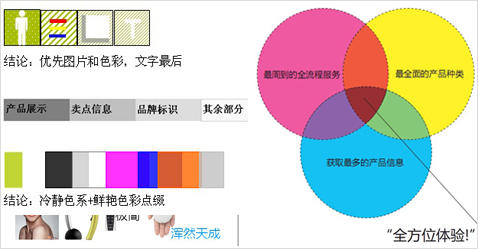 插图2方正PIS设计策略图.jpg