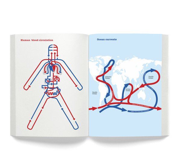 Visual Aid,书籍插图设计,创意设计,插图,商标